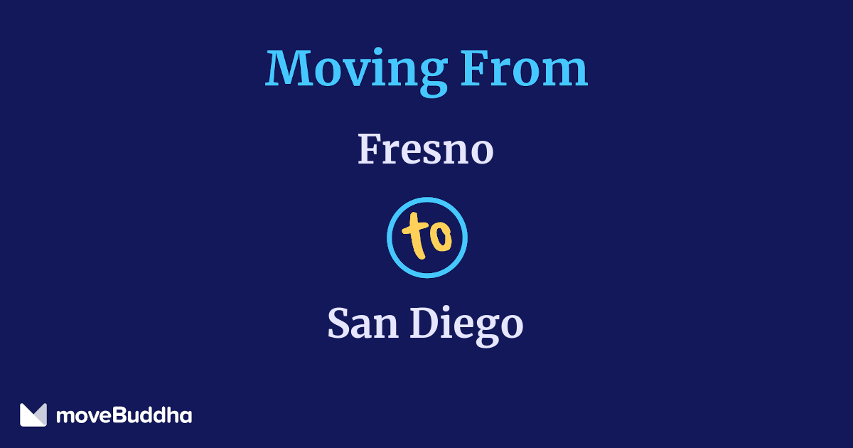 966 Movers From Fresno to San Diego