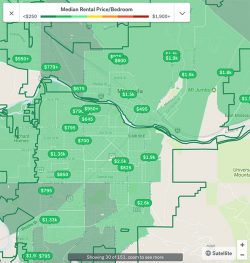 Moving to Missoula? Everything you need to know in 2022