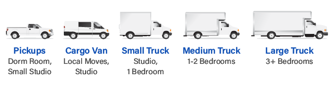Moving Truck Sizes 