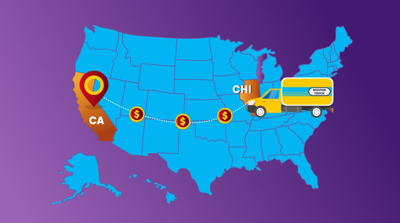 Chicago to Los Angeles Movers & Cost (2022) moveBuddha