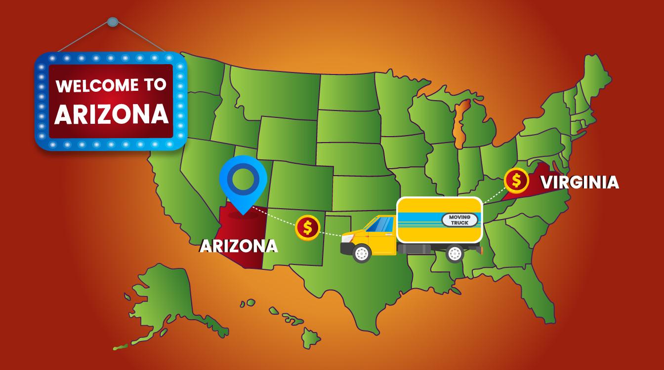 Virginia to Arizona Moving Cost (2022) moveBuddha