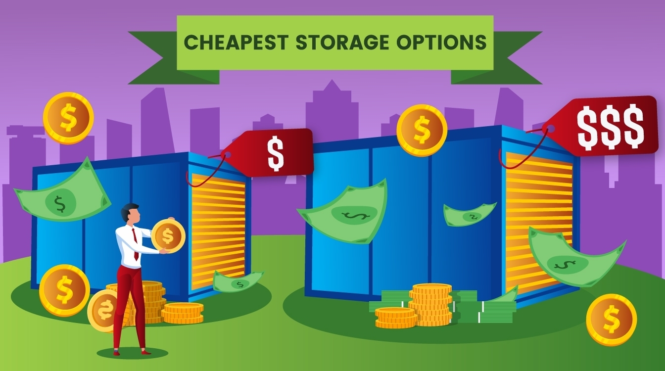 Storage Unit Costs: How To Find the Best Deals