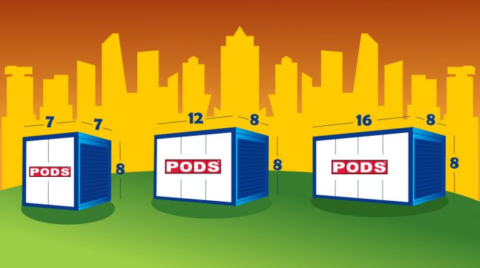 pods-sizes