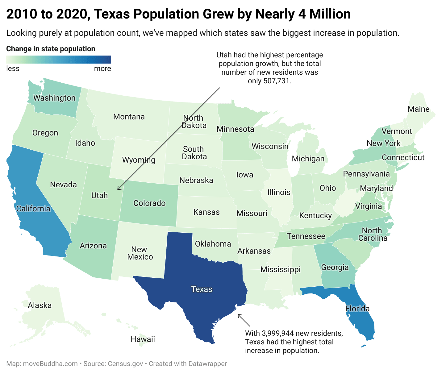 G5wGm 2010 To 2020 Texas Population Grew By Nearly 4 Million 2 