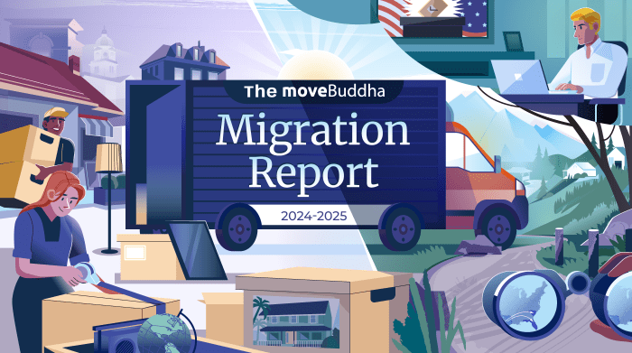 moveBuddha-2024-2025-Migration-Report_Header