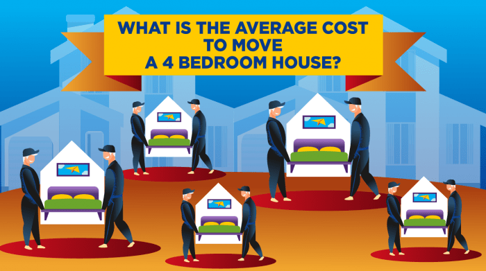 752.-How-much-does-it-cost-to-move-a-5-bedroom-house