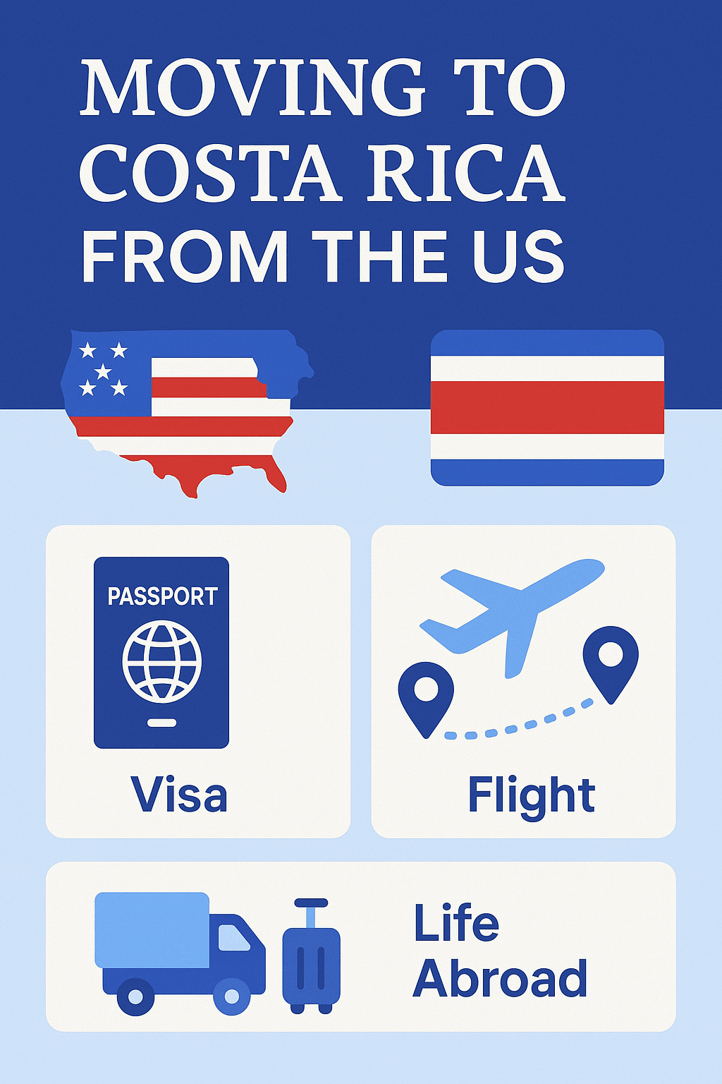 cost to move to costa rica from the us