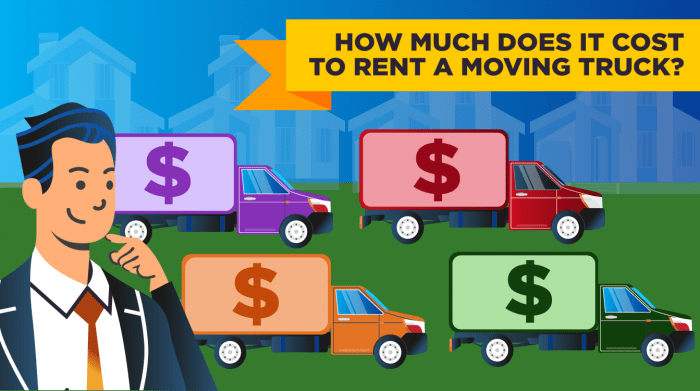 how much does it cost to rent a moving truck