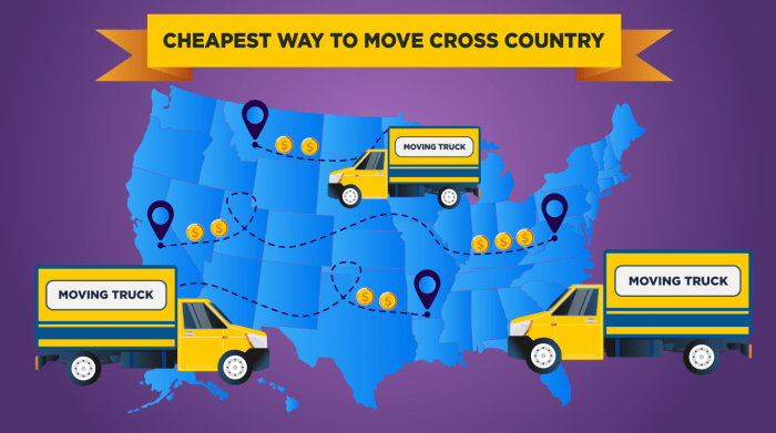 the cheapest ways to move cross-country