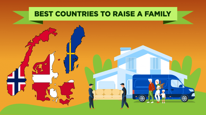 800.-Best-countries-to-raise-a-family