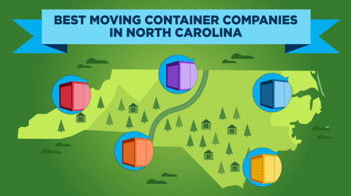 827.-best-moving-container-companies-in-North-Carolina