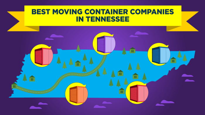 828.-best-moving-container-companies-in-Tennessee
